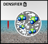 Densifier Graphic