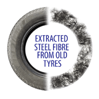 Tyres KSA