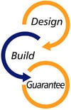 DBG-Logo-No-Margin.jpg